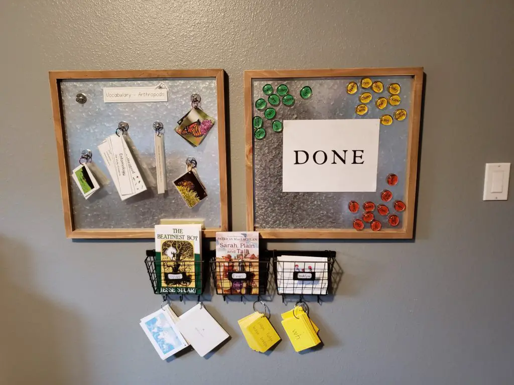 Science wall and shore chart